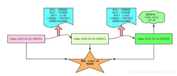 7D1F4380-E6E5-4c58-9632-EB202064D876.png 7D1F4380-E6E5-4c58-9632-EB202064D876.png