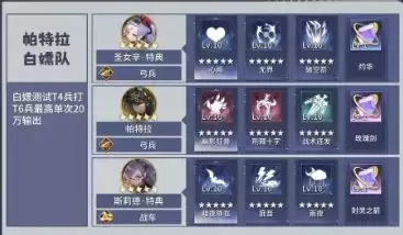 异世界的城主大人战力提升攻略