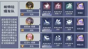 异世界的城主大人战力提升攻略