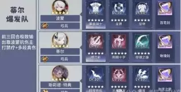 异世界的城主大人战力提升攻略
