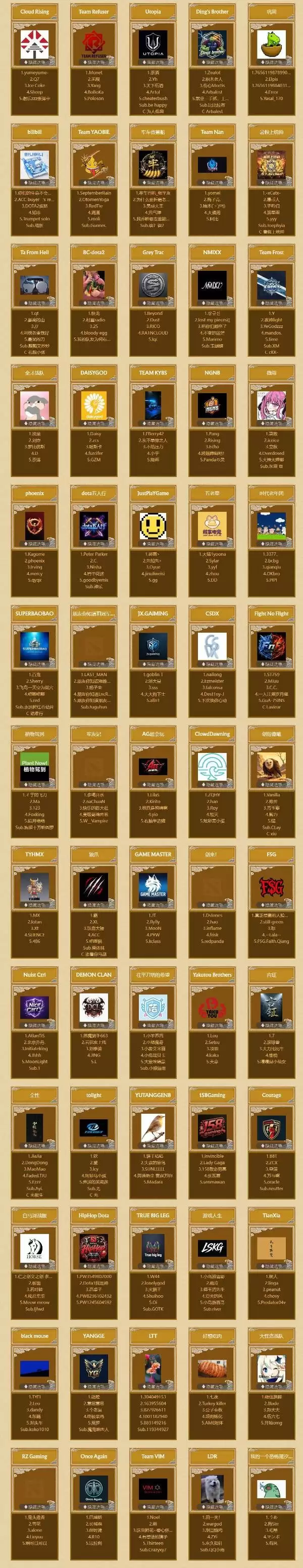 DOTA2 Ti15赛制说明