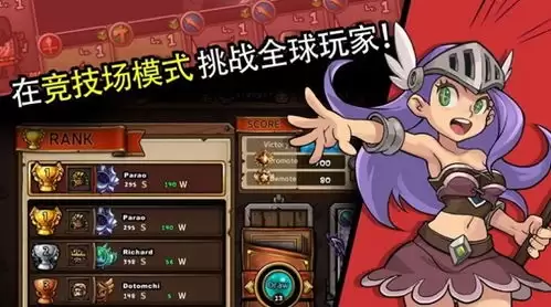 佣兵小镇斯拉欧加如何培养