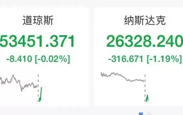 美股存储芯片股深夜跳水，闪迪、SK海力士、英特尔跌超6%，光通信板块大跌，Coherent重挫11%