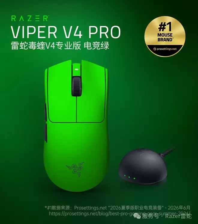 雷蛇毒蝰V4专业版鼠标增电竞绿配色：重52g号称Faker同款，1399元