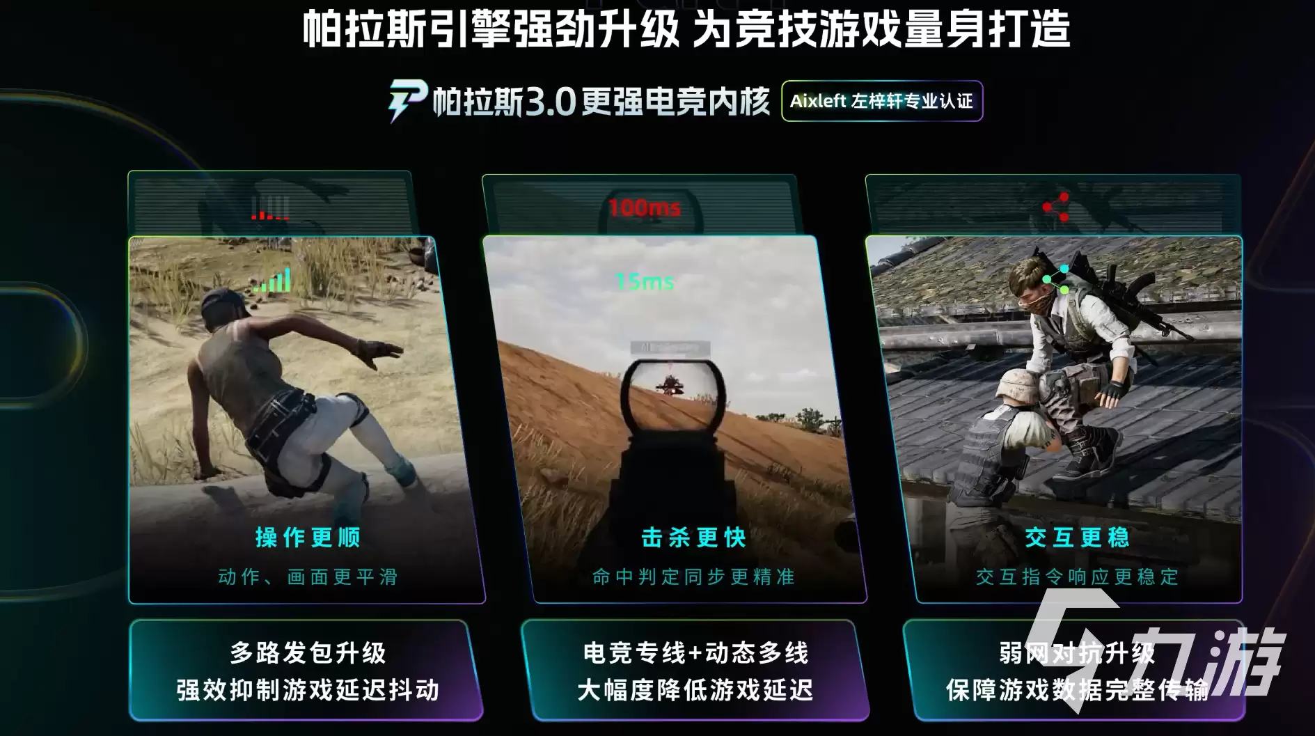 无畏契约延迟高怎么办?10个有效降低延迟的方法