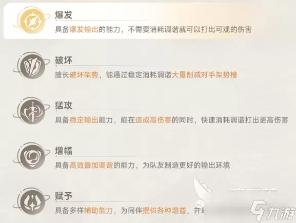 蓝色星原旅谣新手入门指南 蓝色星原旅谣手游新手怎么玩