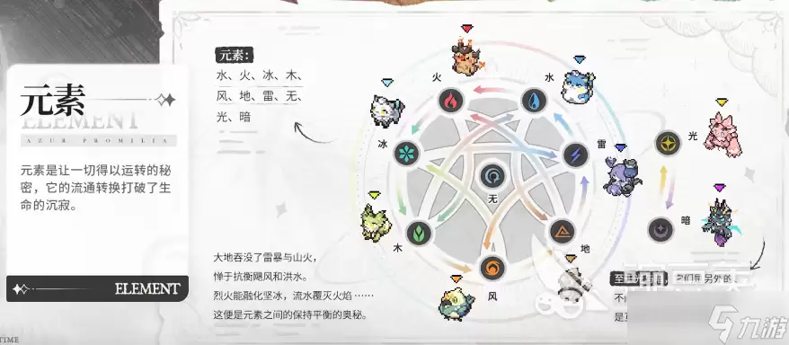 蓝色星原旅谣新手入门指南 蓝色星原旅谣手游新手怎么玩
