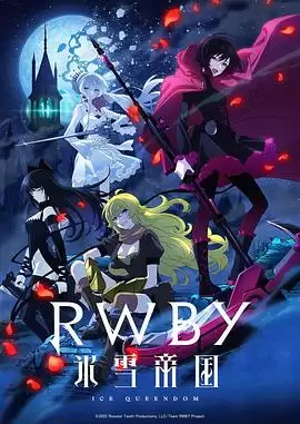 动漫《RWBY 冰雪帝国》剧情说明