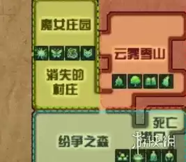 《地下城与勇士》18周年遗忘之地限时副本玩法详细说明-副本规则与奖励介绍