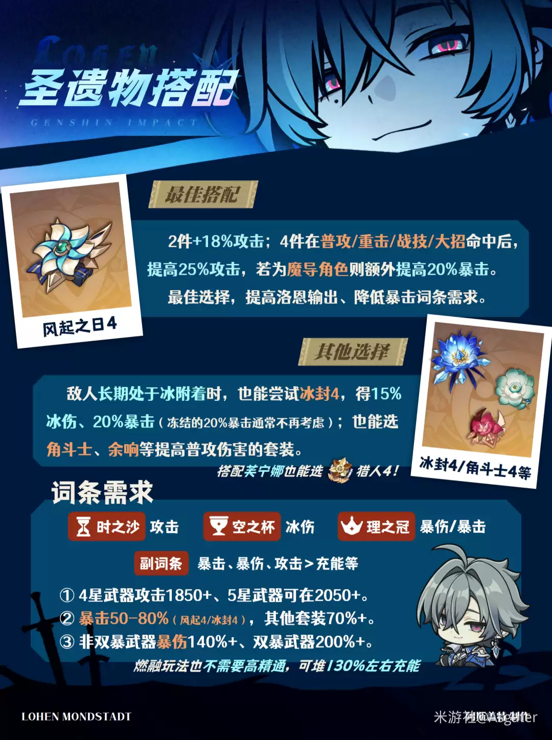 原神洛恩圣遗物推荐