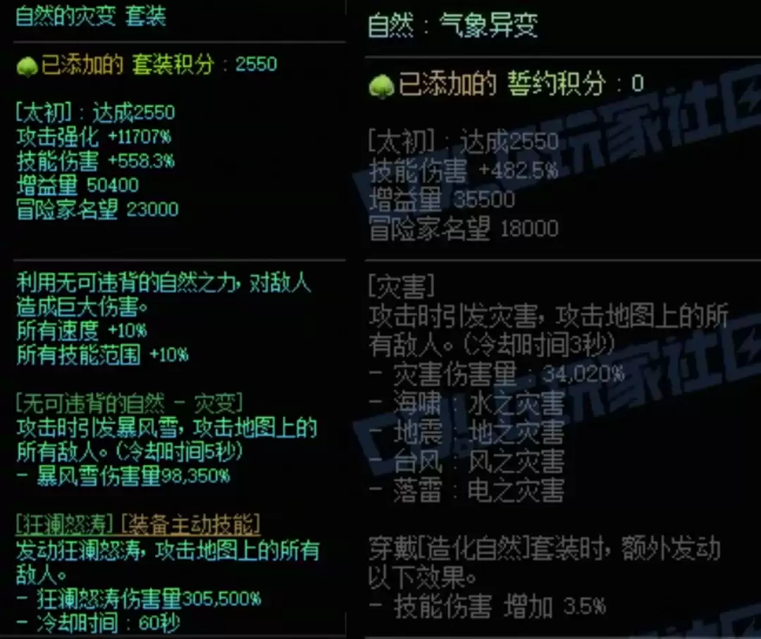 DNF自然套加自然中搭配属性一览