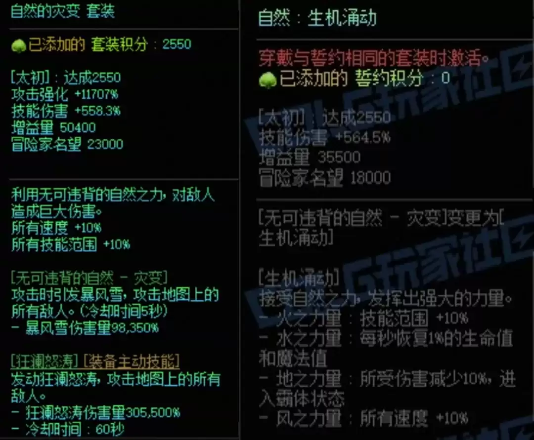 DNF自然套加自然左搭配属性一览
