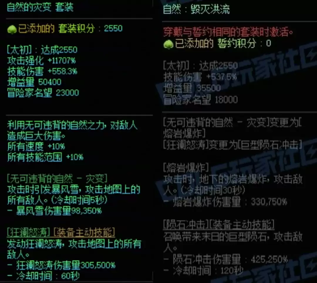 DNF自然套加自然右搭配属性一览