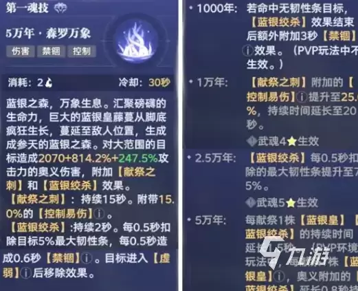 斗罗大陆猎魂世界阿银角色培养与实战玩法全攻略