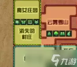《DNF》18周年庆遗忘之地限时副本说明
