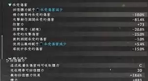仁王3武士不死流怎么配装