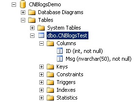 cnblogs_test cnblogs_test