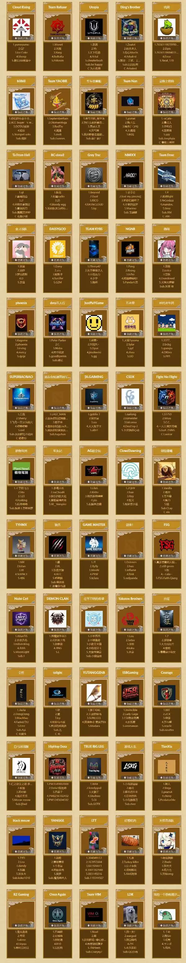 《DOTA2》Ti15赛程及赛制信息汇总