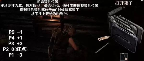《哥特王朝重制版》开锁攻略 开锁的做法