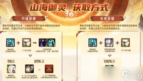 《DNF》山海御灵神器装扮获取做法