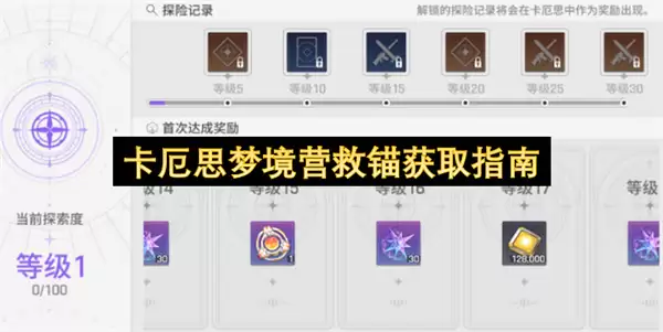 卡厄思梦境营救锚获取指南