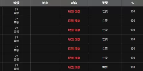 魔兽世界十字军宝珠1