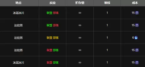 魔兽世界十字军宝珠3