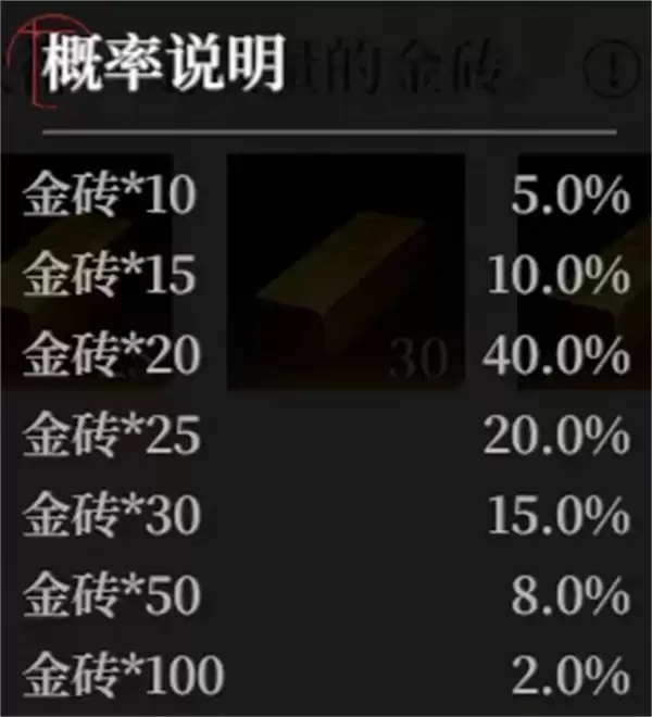 夜幕之下金砖获取方法途径分享