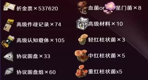 明日方舟终末地弭弗养成材料及基质推荐一览
