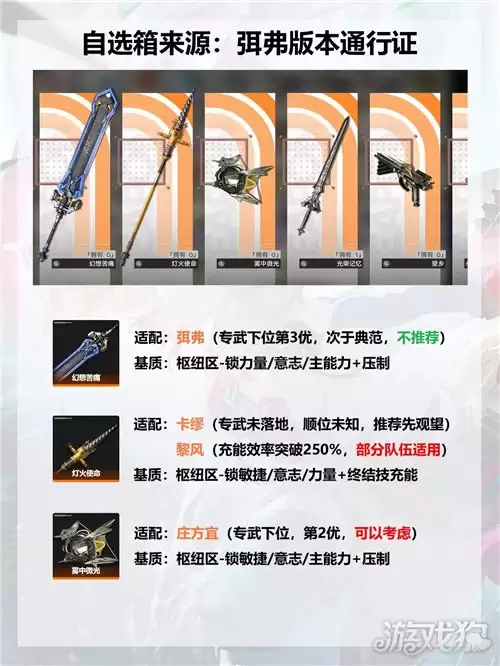 明日方舟终末地1.3武器自选箱选择攻略 武器自选箱选哪个武器