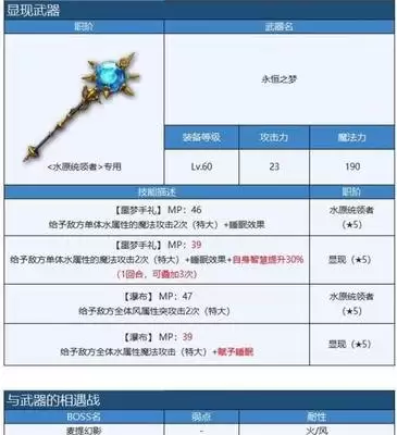 另一个伊甸超越时空的猫中麦提如何