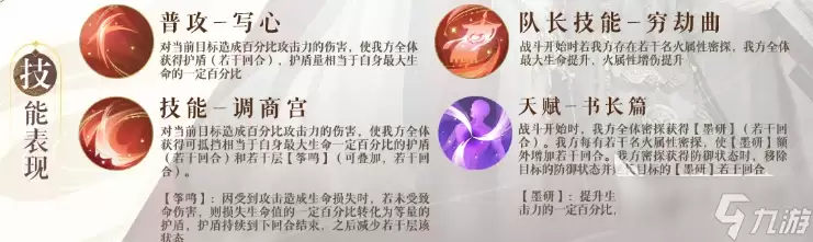如鸢程普钟繇技能介绍 如鸢程普钟繇技能是什么