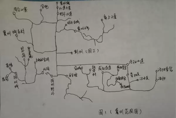 《三国演义：吞噬无界》个人心得笔记之地图篇