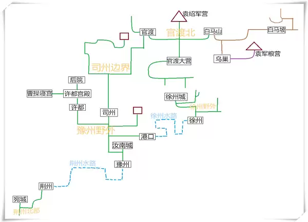 《三国演义：吞噬无界》个人心得笔记之战役篇