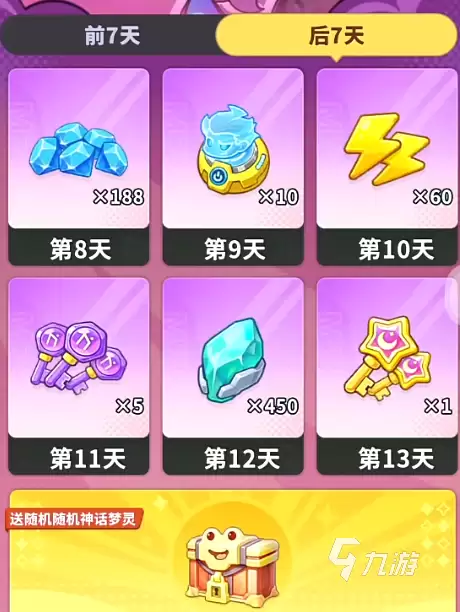梦境护卫队的背包在哪里 梦境护卫队的背包介绍