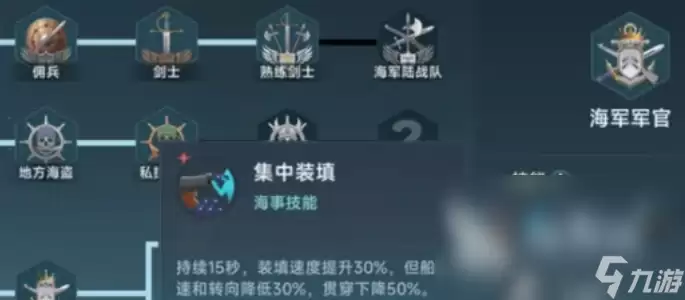 大航海时代传说装备推荐 大航海时代传说用什么装备好