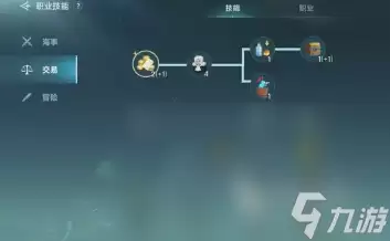 大航海时代传说国服玩法介绍 大航海时代传说国服下载方式介绍