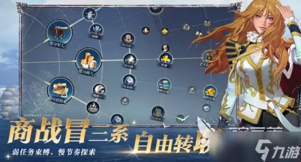 大航海时代传说国服下载方式强不强-技能和配队先看