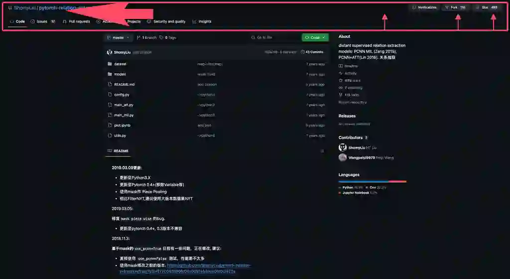 pytorch-relation-extraction：实践指南