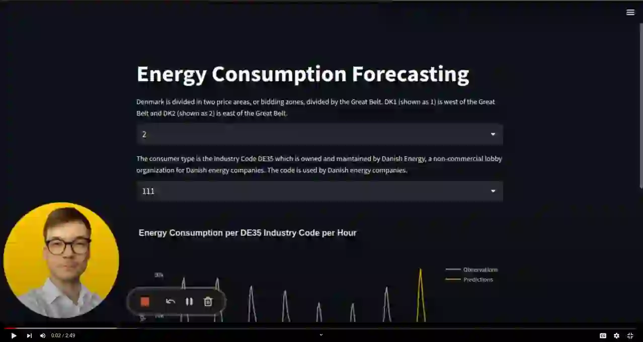 iusztinpaul/energy-forecasting 项目截图 1