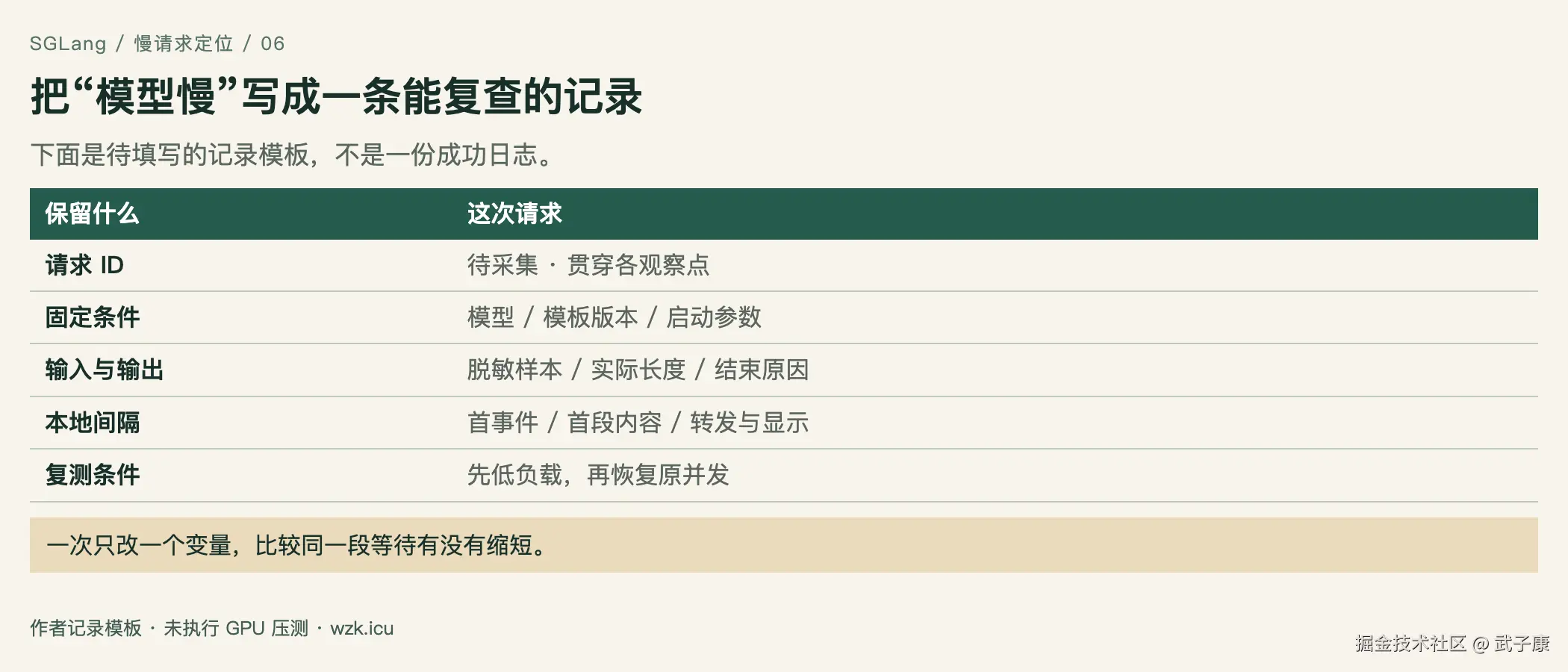 把