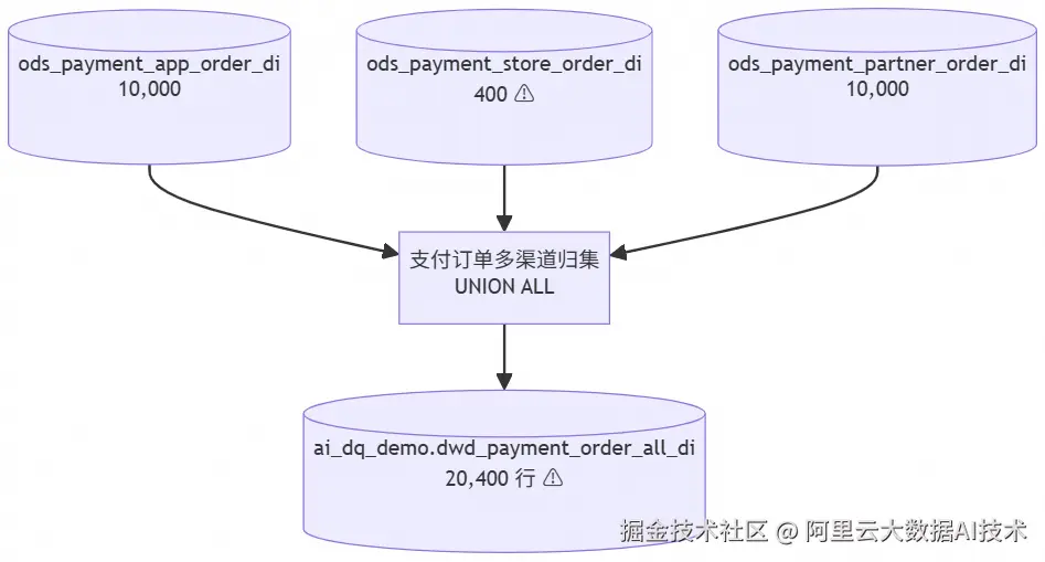 a88de03ace22465caf82e9dabf27d2b8.png