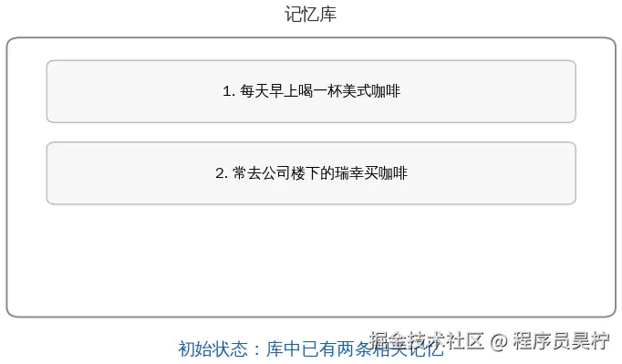 case8-singletarget-missed.gif