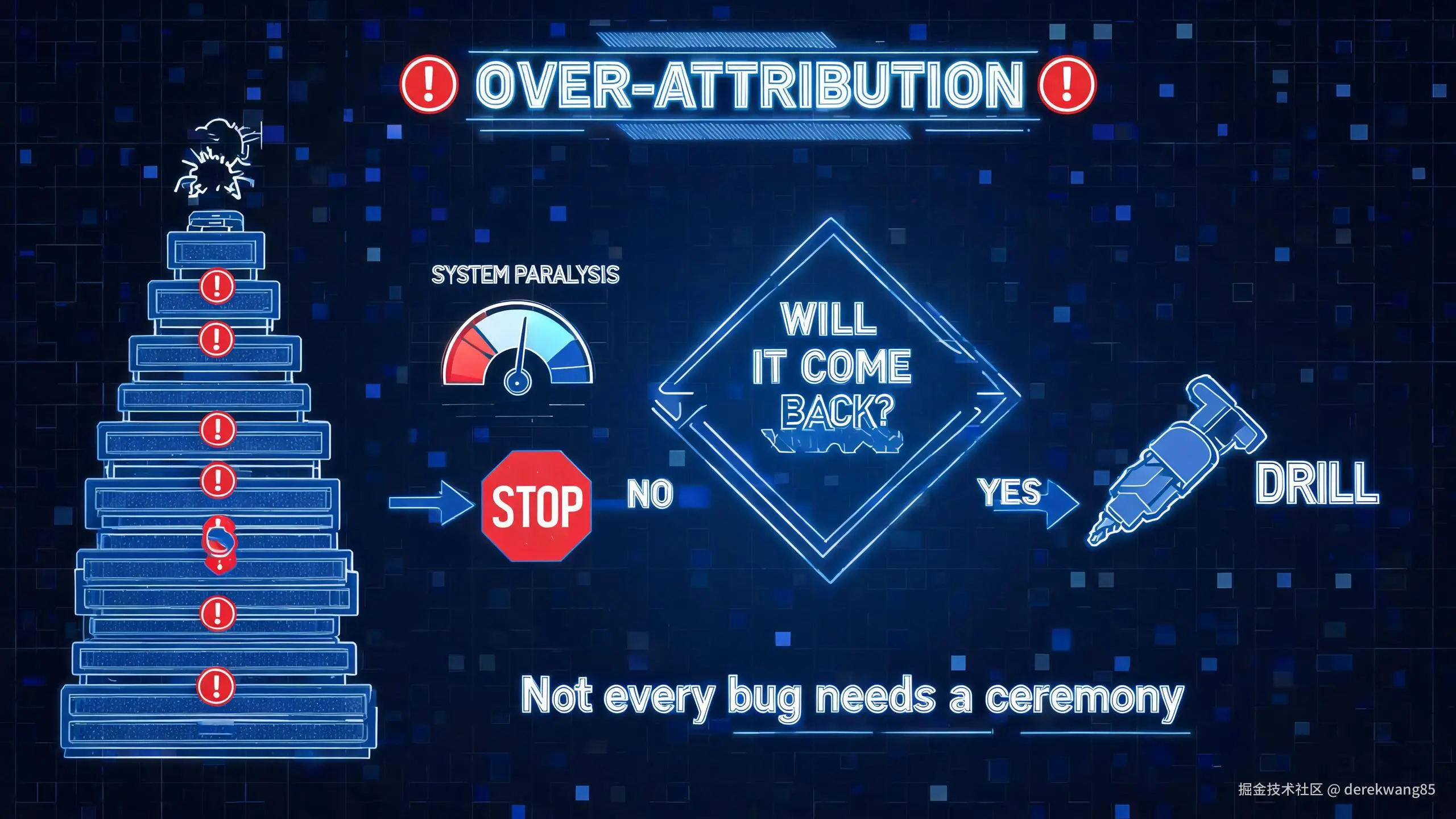 05-anti-pattern.jpg