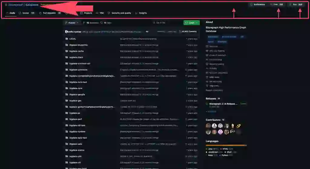 database：实践指南