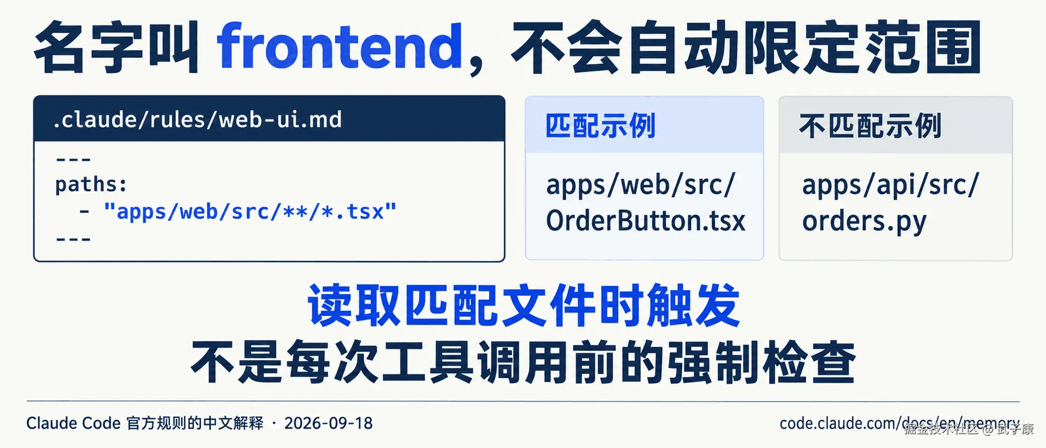 文件名不决定触发范围