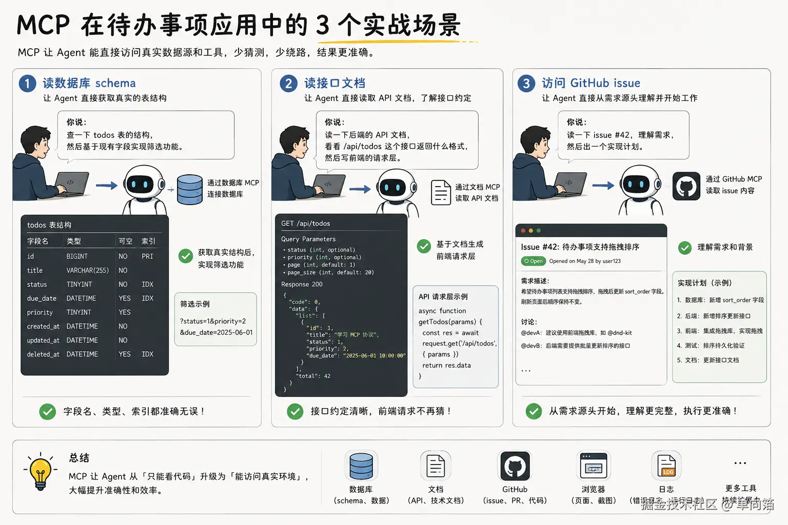 Pasted image 20260627181327.png