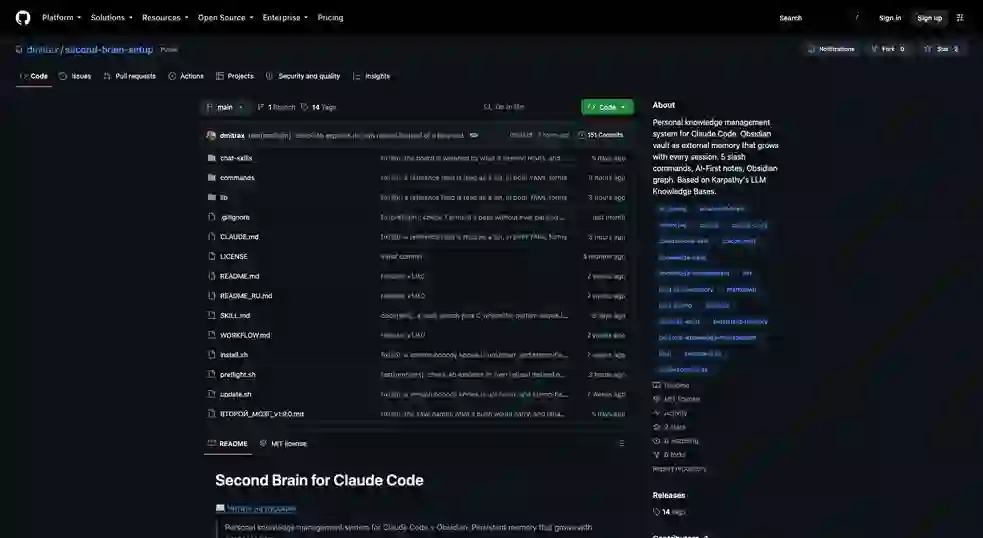 dmitrax/second-brain-setup 项目截图 1