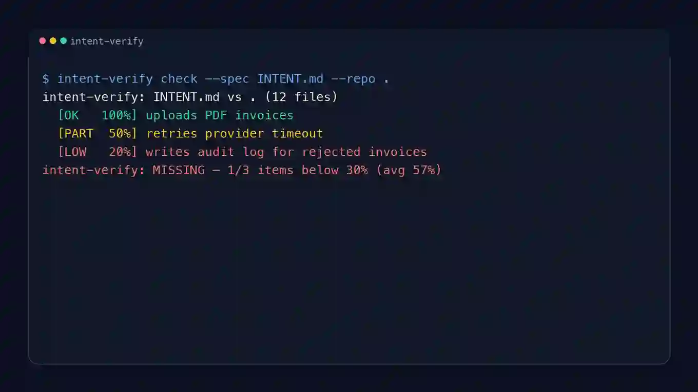 hermes-labs-ai/intent-verify 项目截图 1