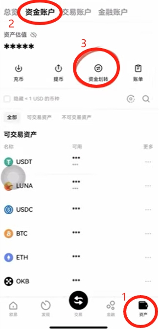 6.买卖加密货币